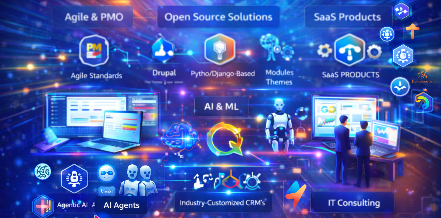 CWSPL Products Services